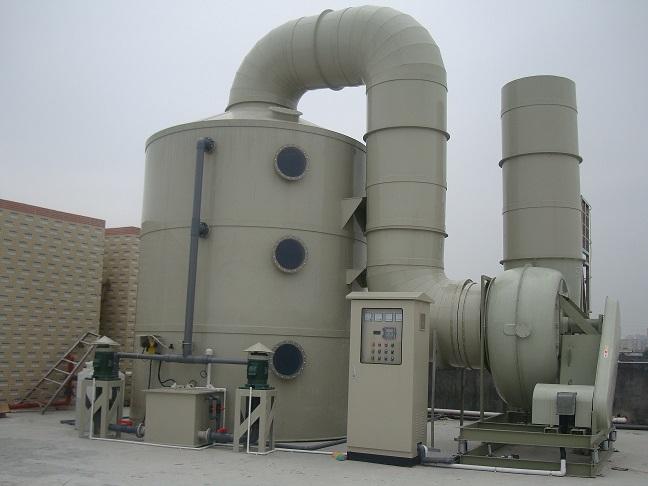廢氣處理廠家